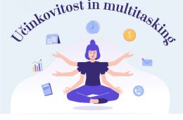 Učinkovitost dela in multitasking